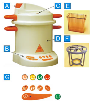 antigen-retriever-manual-1
