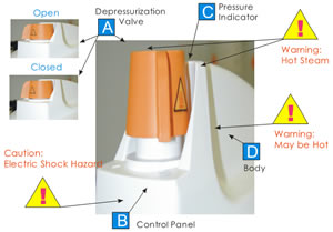 antigen-retriever-manual-2