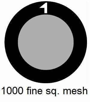 G1000HS-C3, 1000 fine square mesh, Cu, vial 25